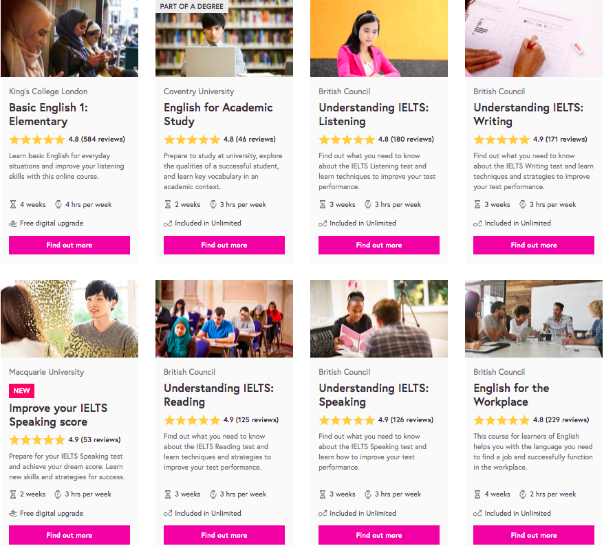Futurelearn cursos de Inglês