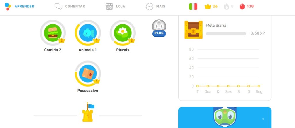 aplicativo para aprender italiano de graça