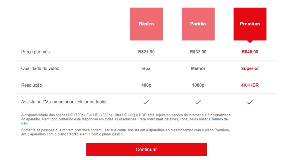 melhores plataformas de streaming no brasil